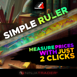 Simple Ruler for NinjaTrader 8